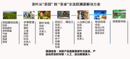 “XNW68.223智能版：一码一肖绝密精准，操作指南详尽可靠”