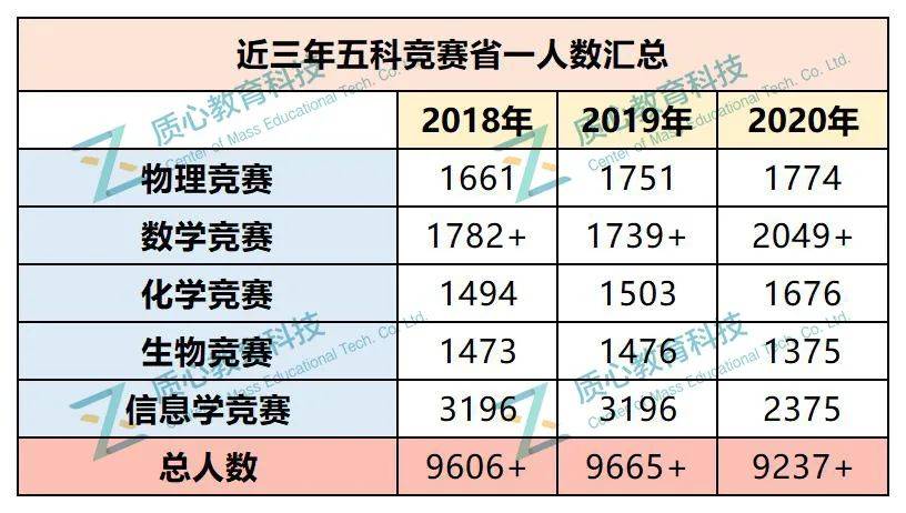 2024新澳门天天开好彩大全，详细数据解释定义_RemixOS75.46.81