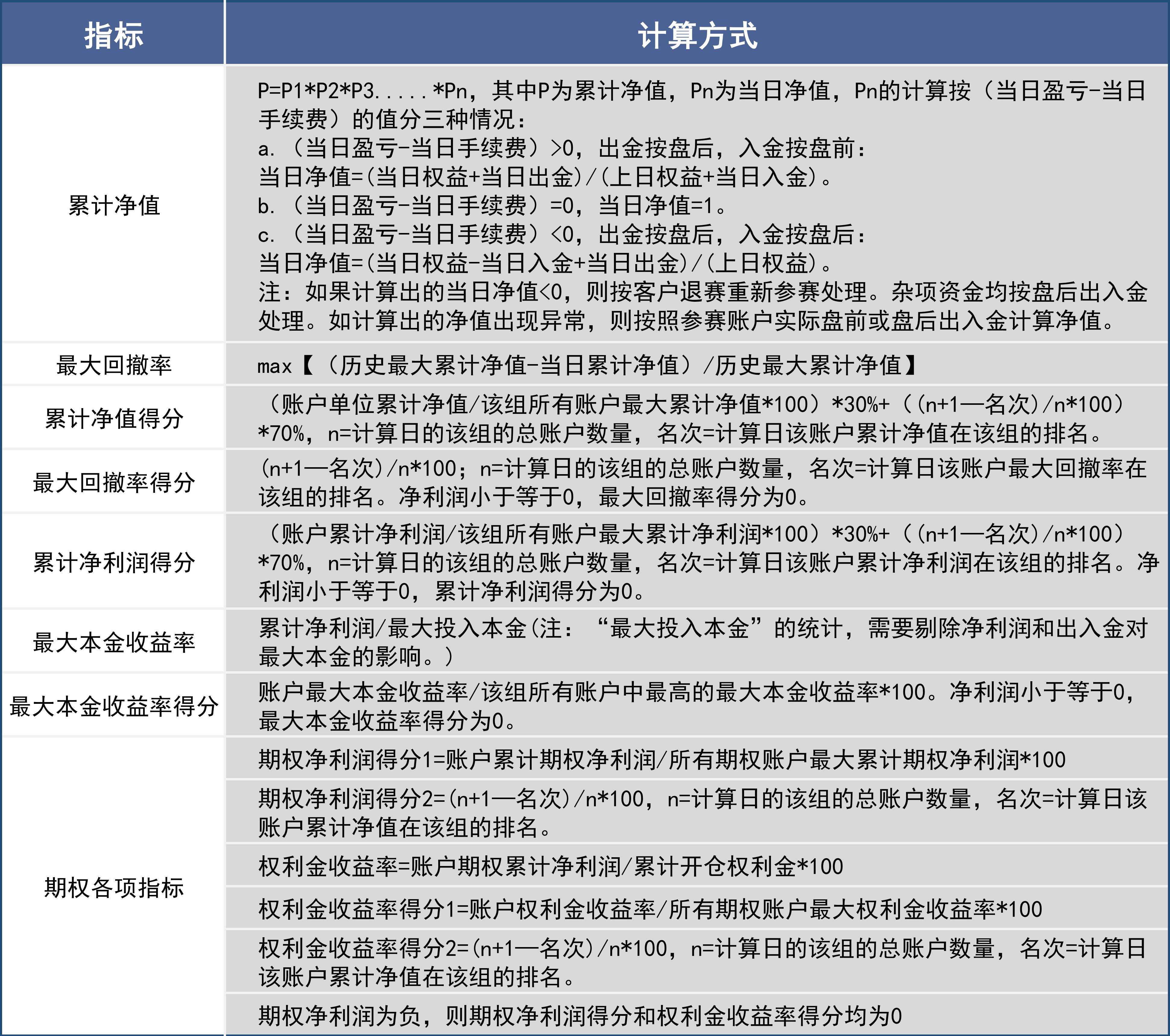 港澳开奖资料详析：大开奖记录汇总及GHK68.878启动版解读