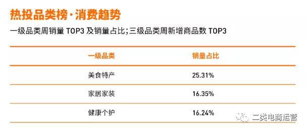 管家婆100%中奖，数据驱动精准决策_VAS68.315正版再现