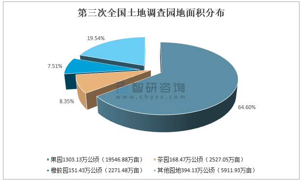 新奥资料免费精准，深度研究解析说明_suite59.38.15