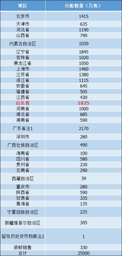 2024今晚澳门开什么号码，灵活操作方案设计_GM版36.92.76