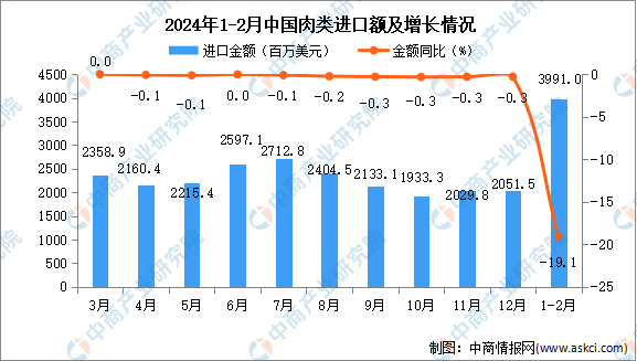 2024年澳门免费资料大全,细节解答解释落实_iShop32.152