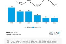 2024年今晚澳门,原理解答解释落实_Chromebook15.188