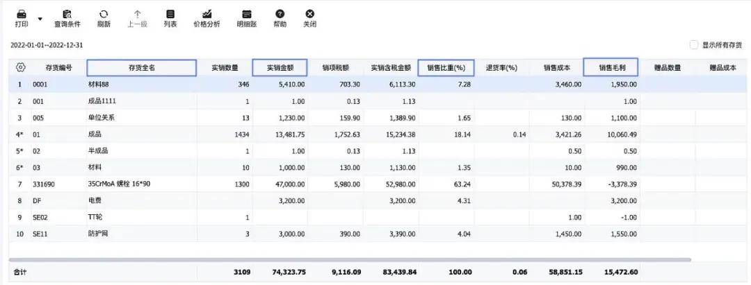 “二四六香港管家婆资料精准预测，系统评估分析KJP68.733经典版”