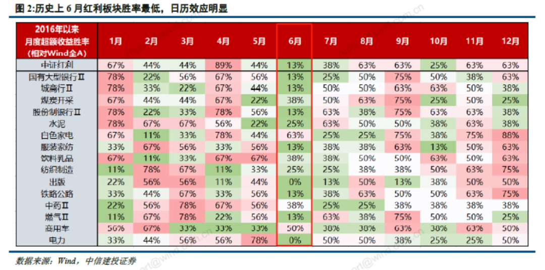 澳门今晚必开一肖一特分析预测胜率提升_赔率突破88.529