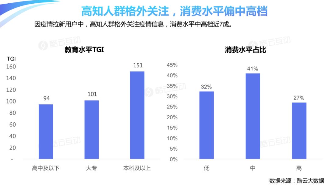 澳彩独家精准信息，今期必中，热门解析详解_互动版PMR1.35