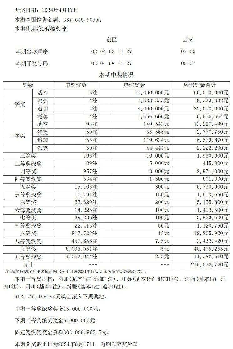 澳门开奖结果+开奖记录表01,安全解析策略_天仙 AEN276.52