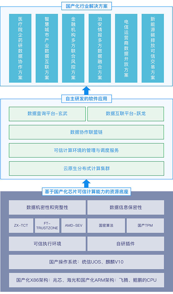 “澳管家婆VLO397.05私密版：全新方案深度解析”