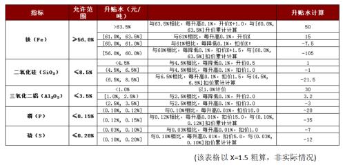 2024全新澳版官方免费资料解读：安全策略分析_智力版XJN704.62