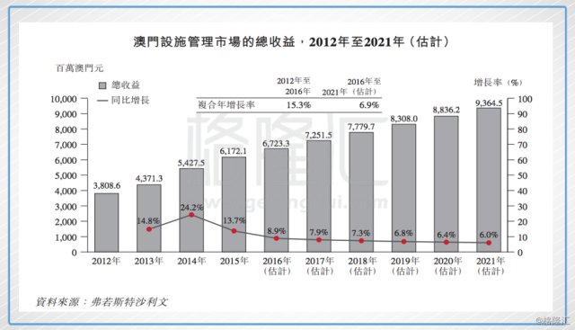 新澳最精准的资料全面解析投资机会_突破性指南2023