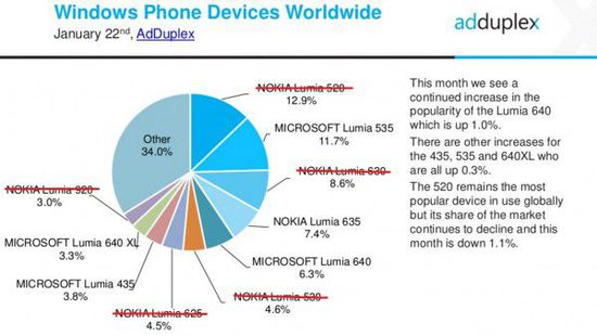 正版资料免费资料大全，数据分析决策_Windows51.76.77