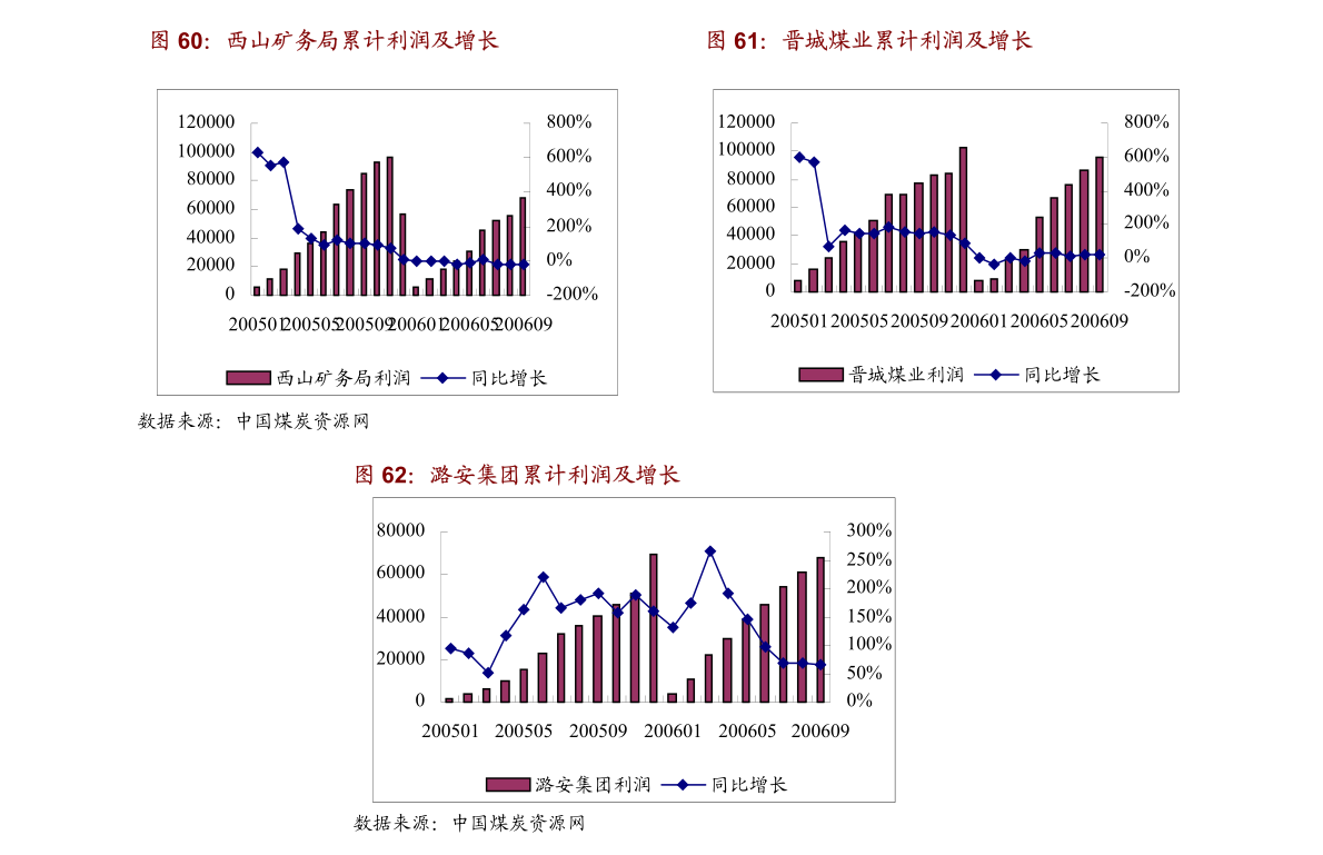 2024正版资料免费汇总视频解析，数据统计与设想解读_XNN68.334融合版