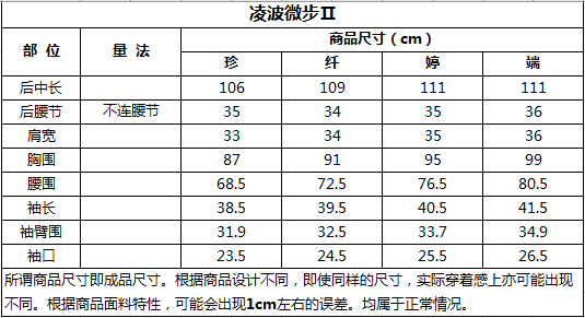 2024凌波微步每期自动更新图,资深解答解释落实_UHD89.383