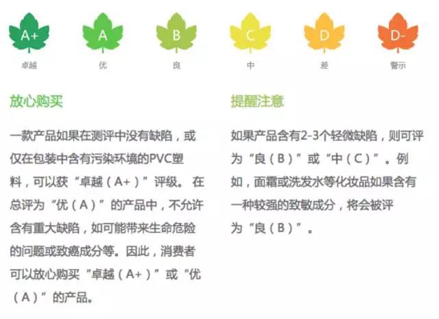 一肖一码百分百，连续性执行评估法_LOU68.416商务版