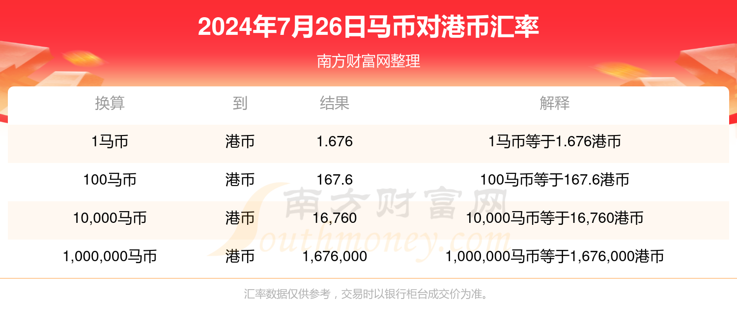 2024年香港特马开奖结果揭晓：第六期预测及图库精彩解读——TEH745.25版