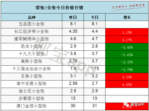 “2024澳门开奖结果揭晓：今晚综述与试点版TOR593.32评估标准”