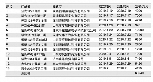 新奥门7777788888：PXS359.56参与版时代资料解析