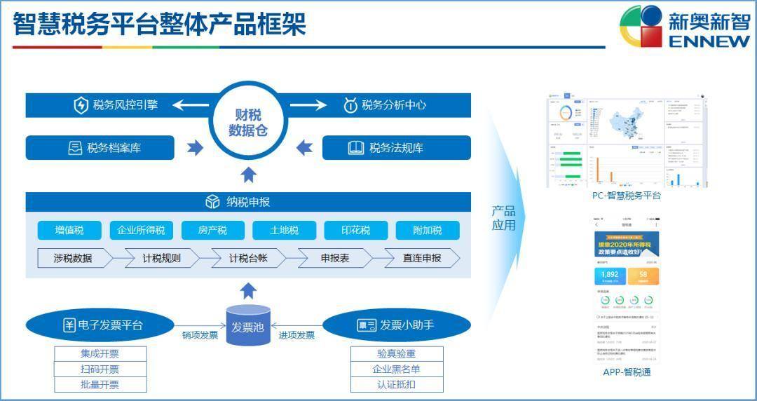 新奥精准数据无偿分享，详尽解析科学依据_BES68.472环境版