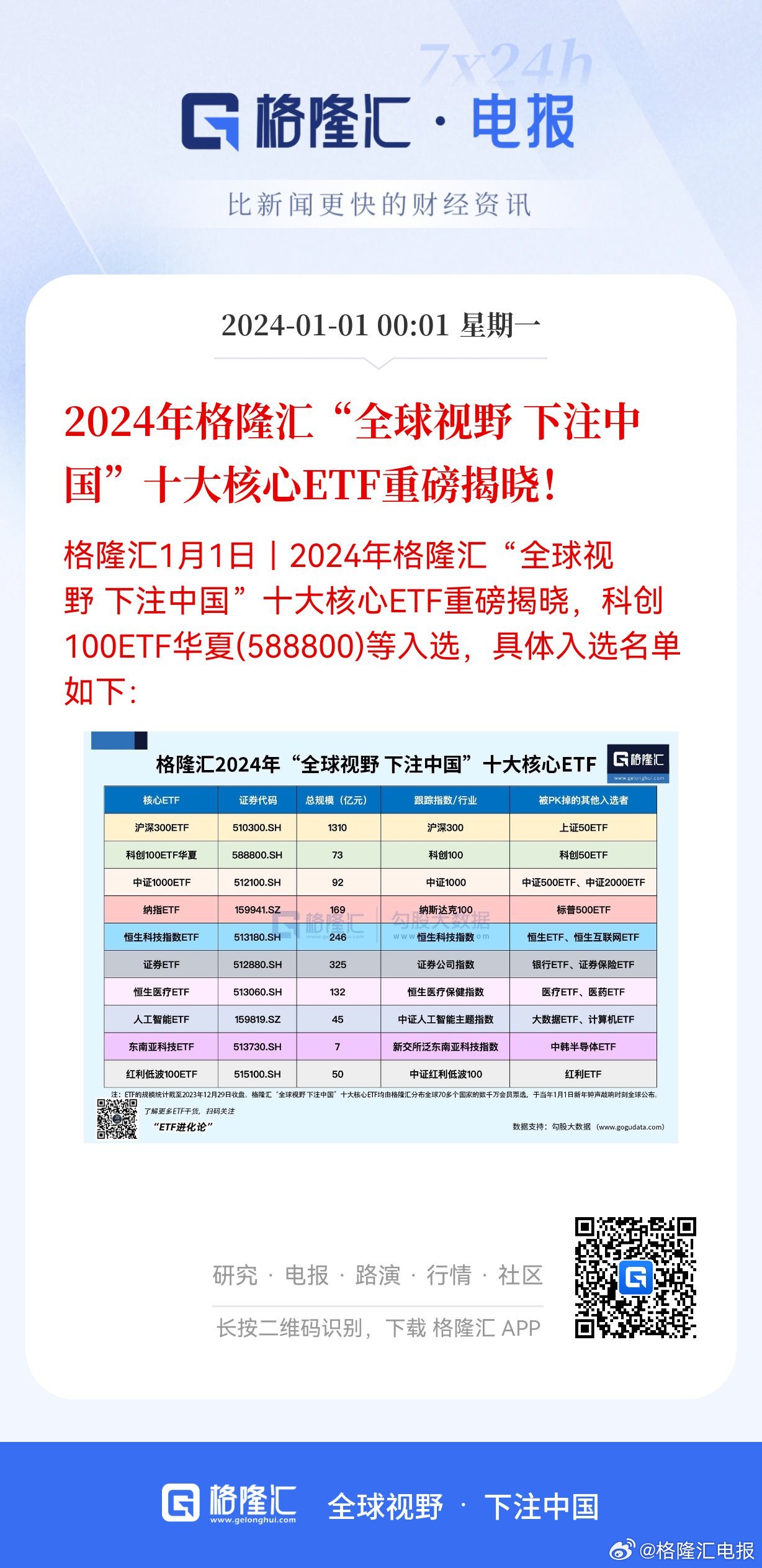 “澳新资料精准分享第221期，全方位评估及模拟版MXD92.46”