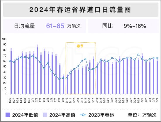 2024今晚澳门开特马开什么,现状解答解释落实_SHD98.189