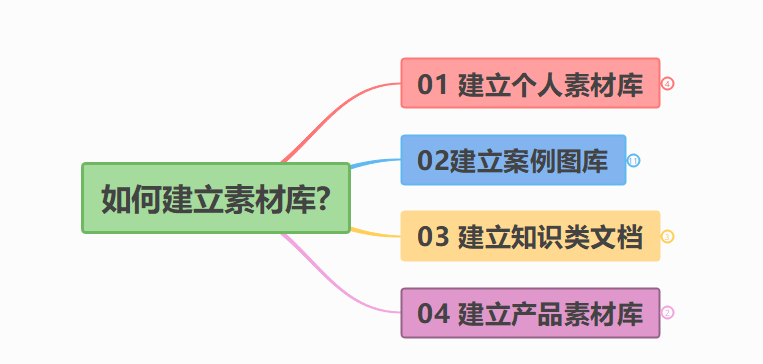 2024年600图库免费素材库，安全剖析策略_探险版UAL32.86