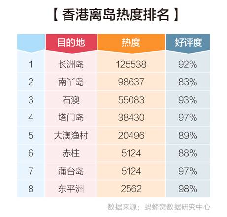 二四六香港天天开彩大全揭秘开奖趋势与投注技巧_稳赚秘籍分享