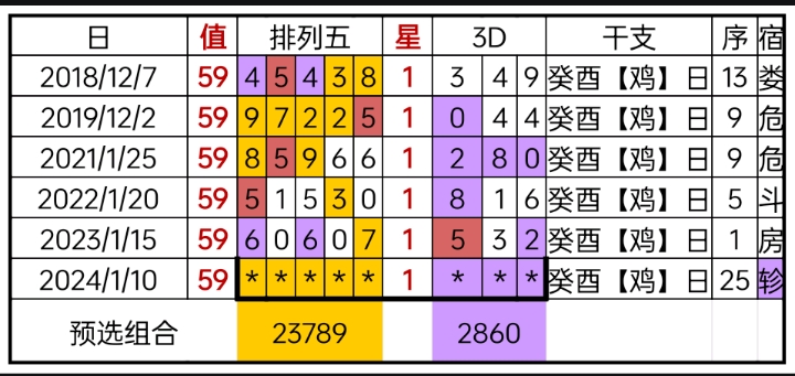 “精准四肖预测，独选一肖秘诀，LJR68.737设计版高效策略”