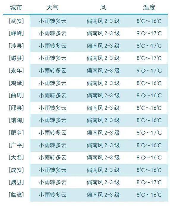 “2024年澳门六和彩今晚开奖详情及优化配置方案_PZW68.752升级版”