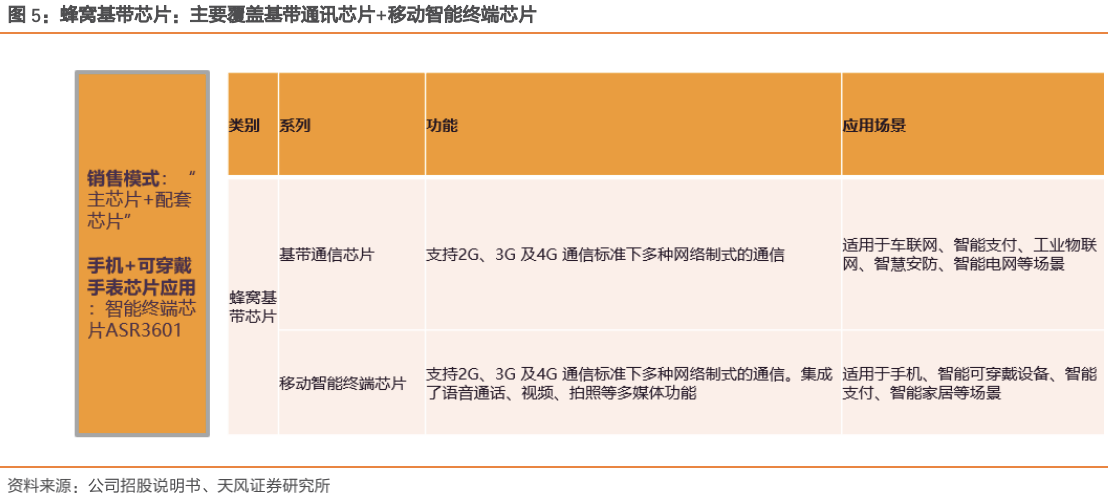 2024新澳正版资料深度解析：敏捷版SOL28.82全新研究版