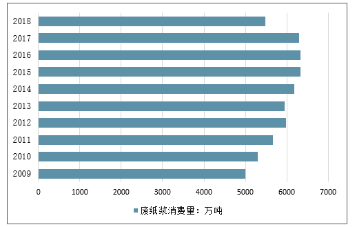 2024澳门正版资料免费大全，数据分析驱动设计_Harmony91.21.29