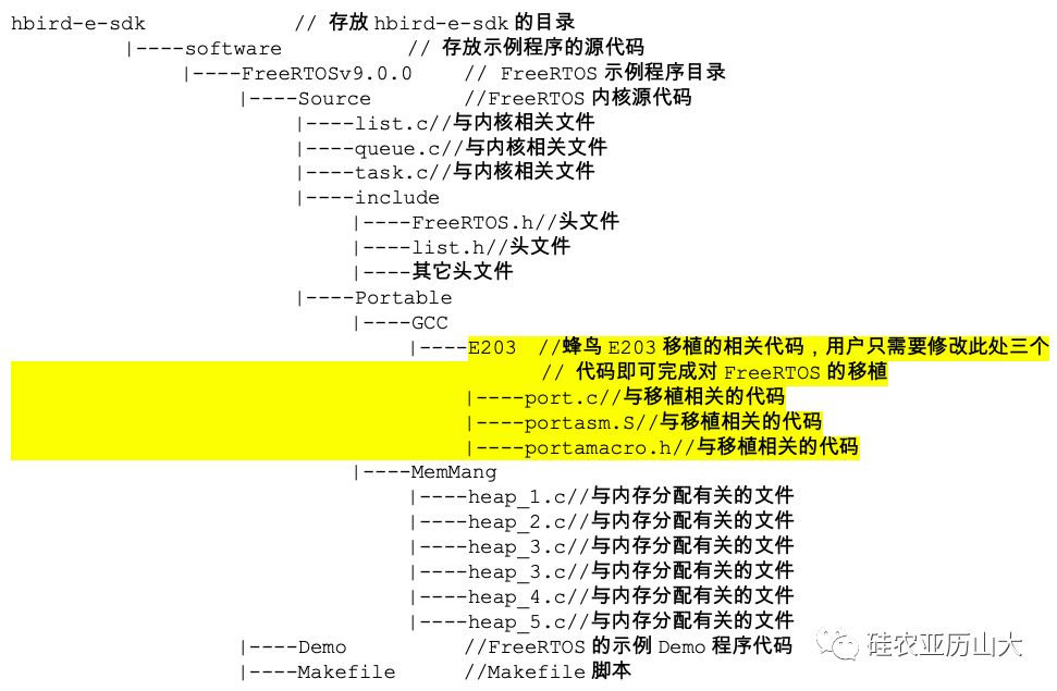 新奥彩资料免费提供96期，决策信息解析说明_进阶版29.36.62