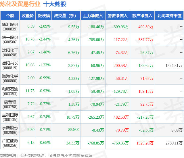 2024新奥免费资料一览，决策解读_HDZ68.559温馨版解析