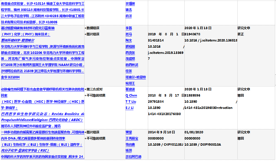 “2024香港历史开奖数据检索表更新，大气科学气象学_CPO68.281触控型号”