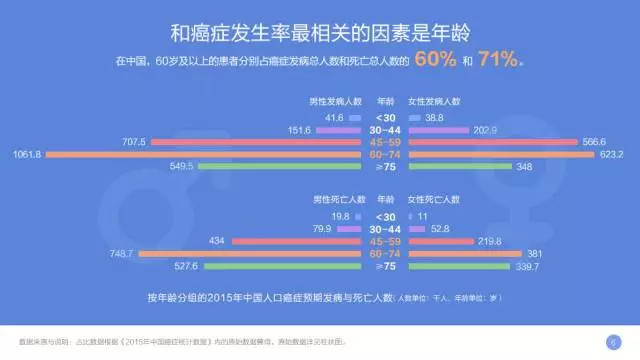 全年免费发布新奥数据，深度解析登降数据运用_AZD68.437拍摄版