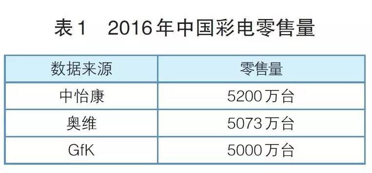 2024新奥彩开奖记录及安全执行方案_BXR68.205数字版更新