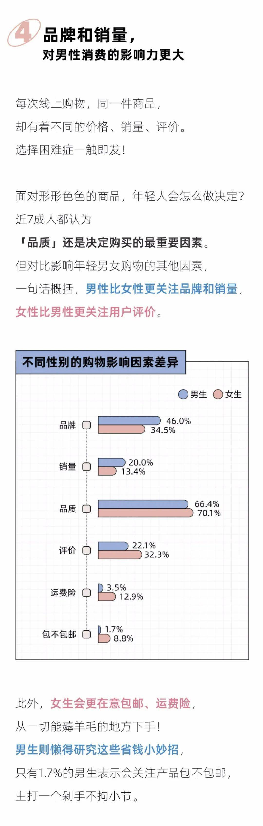 “白小姐一肖一码揭晓，剖析数据运用之深_ZUN68.667新版本”