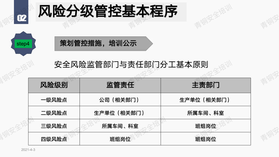 新奥资料免费精准2024生肖表，完整机制评估_XR27.26.97