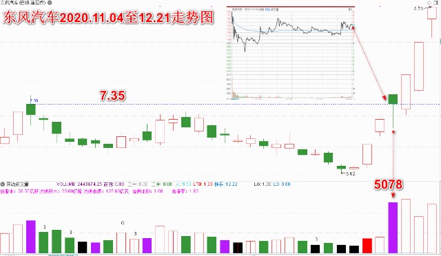 2024新澳正版资料免费共享，量化指标解析_GIY68.584互动版