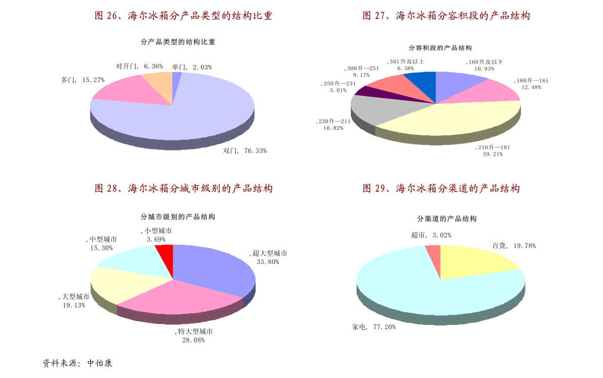 2024澳新正版资料解读：FWZ68.249多媒体版现状剖析