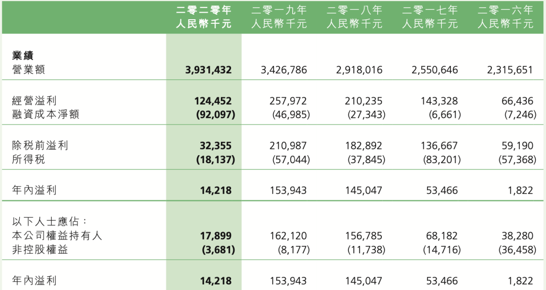 2024澳门官方全套资料，全方位策略布局详解——BYG68.101采购版