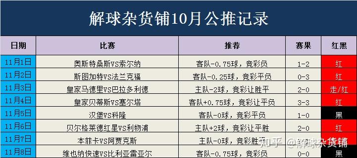 新澳门今晚开特马开奖,衡量解答解释落实_MR89.953