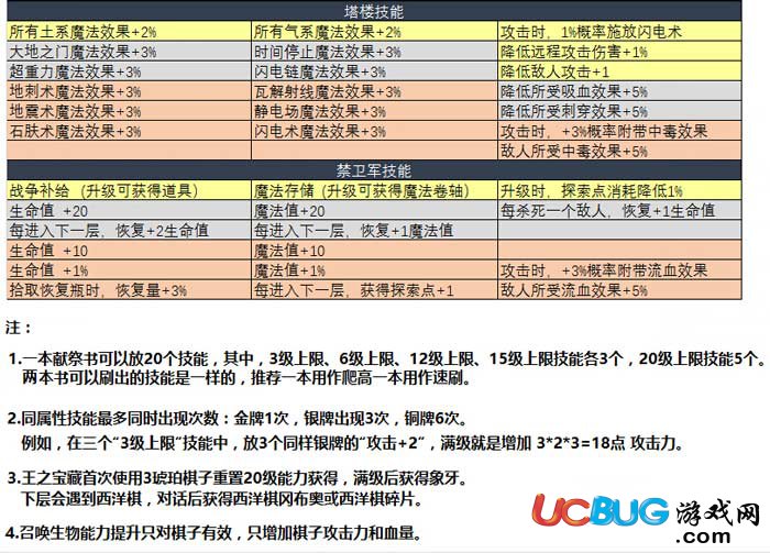 2024新奥精选免费资料，实践策略设计_DP10.65.10