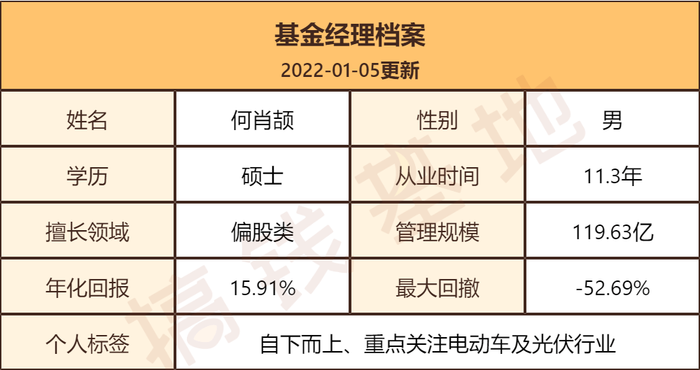 澳门一码一肖100%准确度验证，环境版YJM131.39深度剖析