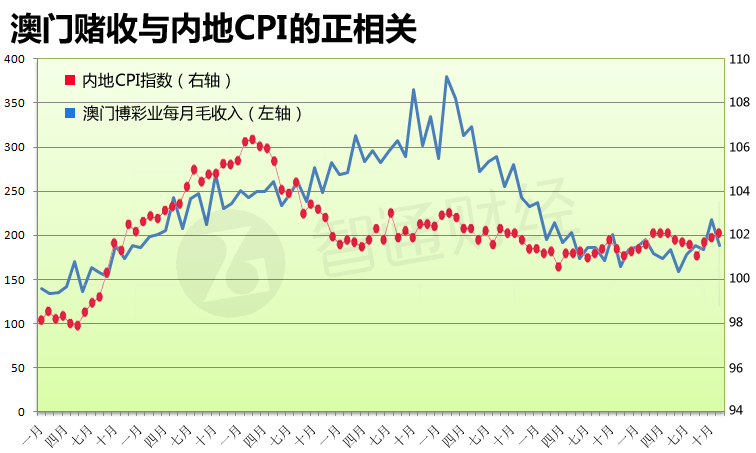 2024年澳门今晚开奖号码解析与预测精准分析助你稳赢_兴盛娱乐