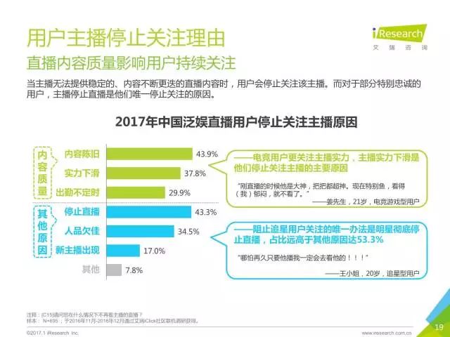 最新肉播详解，初学者与进阶用户的步骤指南