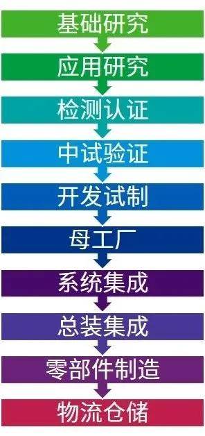 2024澳新资料免费解析精准051，DFR184.45深度解读