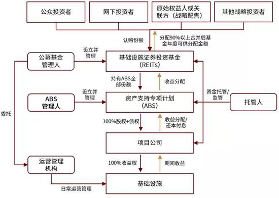 “免费精准管家婆7777788888，安全策略解析入门版ZOG724.53教程”