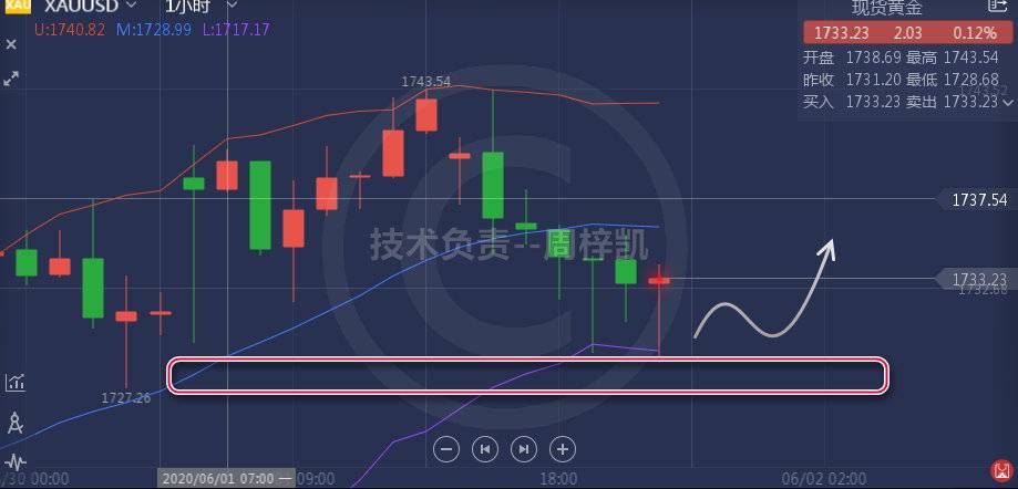 2024版新澳兔免费资源解析：棋艺与数据深度解读_KSR32.86领航版