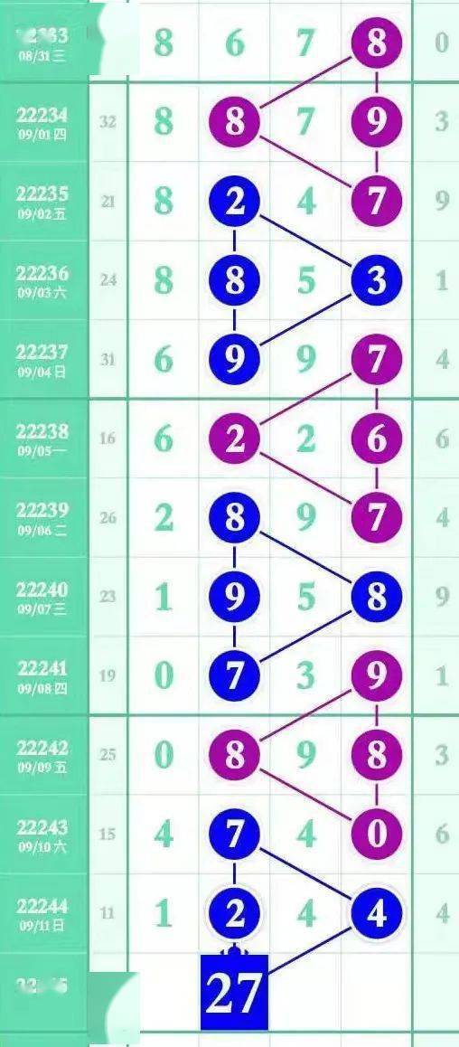 “2024澳门本期开奖号码详析，终身版MCF532.86全方位解读”